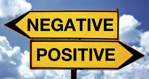 negative and positive signs